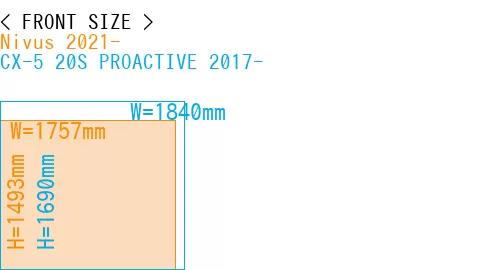 #Nivus 2021- + CX-5 20S PROACTIVE 2017-